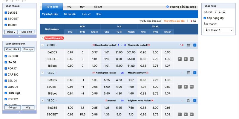 Tích hợp nhiều tiện ích trên một nền tảng