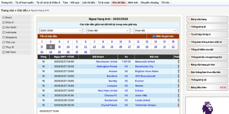 Nền tảng theo dõi bóng đá quen thuộc hằng ngày